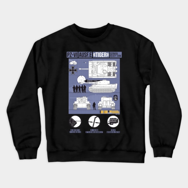 Detailed infographic of PZ-VI Tiger (blue) Crewneck Sweatshirt by FAawRay